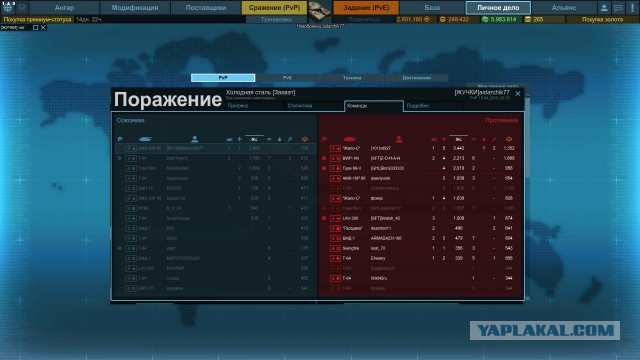 Armored Warfare