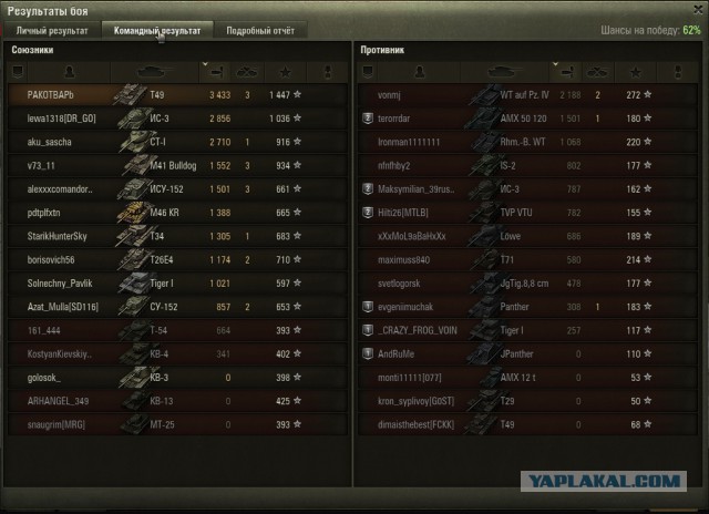 Wargaming 44