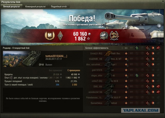 Wargaming 49