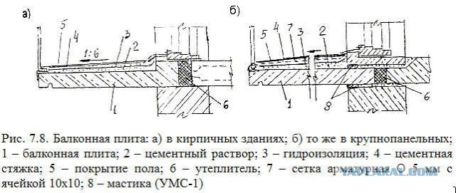 Трагедия в Ижевске - обрушился подъезд 9-этажного дома