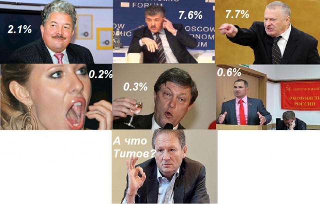 Видеотрансляция выборов 2018