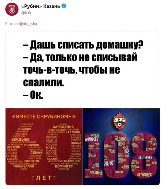 Чемпионат России по футболу, сезон 2019-2020(часть II)
