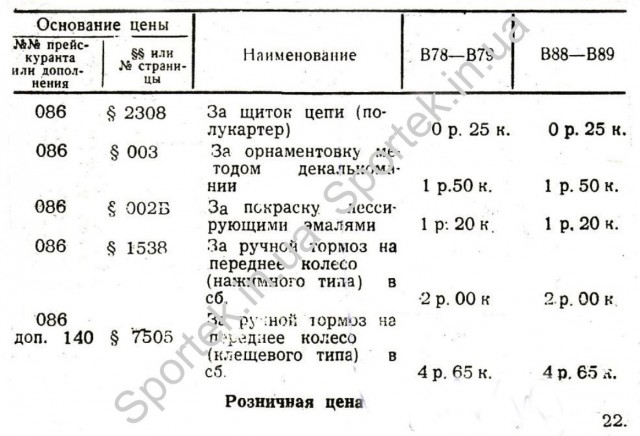 Былые времена...
