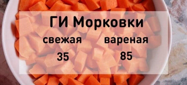 Пандемия. Коронавирус. Россия и мир. Последняя информация. Часть 23