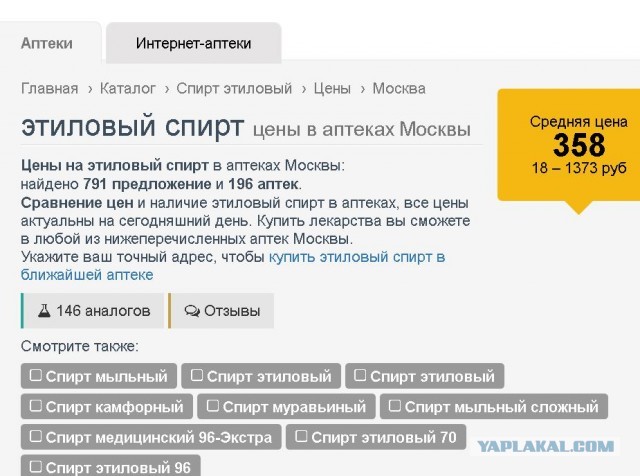 Кармический вопрос. Где купить этиловый спирт?