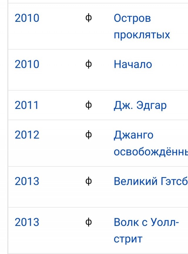 Хочу познакомиться на сайте знакомств