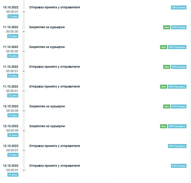 Позор сбермегамаркету