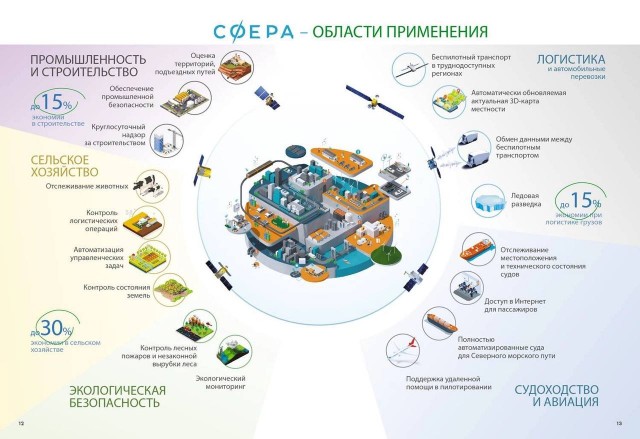 Пандемия съехавших крыш - разновидности болезни. Россия и мир. Часть 45.