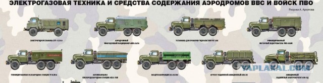 ЗИЛ-131 – зачем была нужна такая большая машина с 6x6 WD