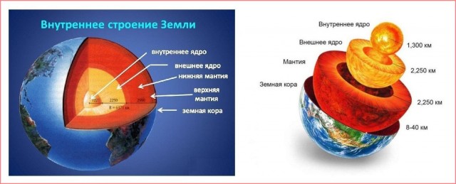 Победная поступь идиотизма по планете – том 10