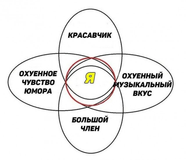 Всего понемногу. Пятничный