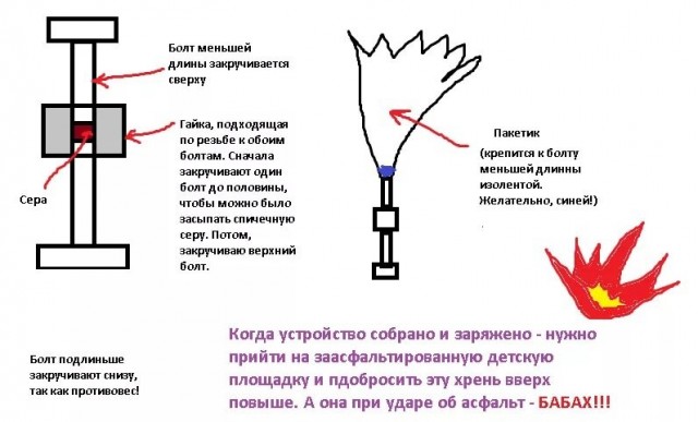 Находка