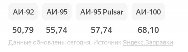 А  что с ценами на бензин и ДТ?
