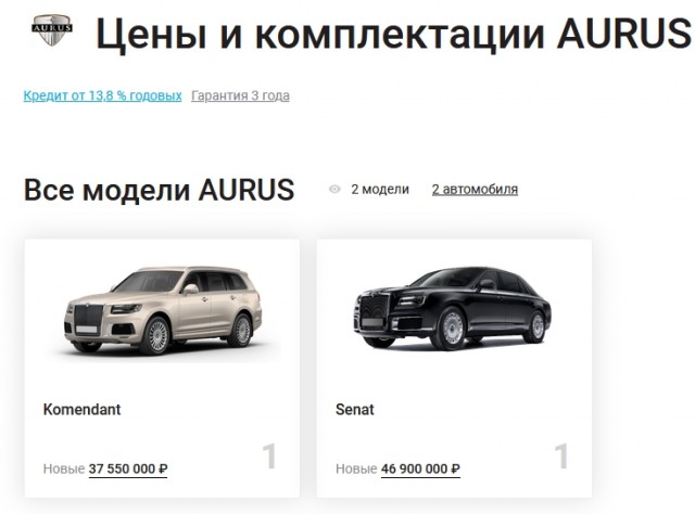 Минпромторг составил список автомобилей для чиновников
