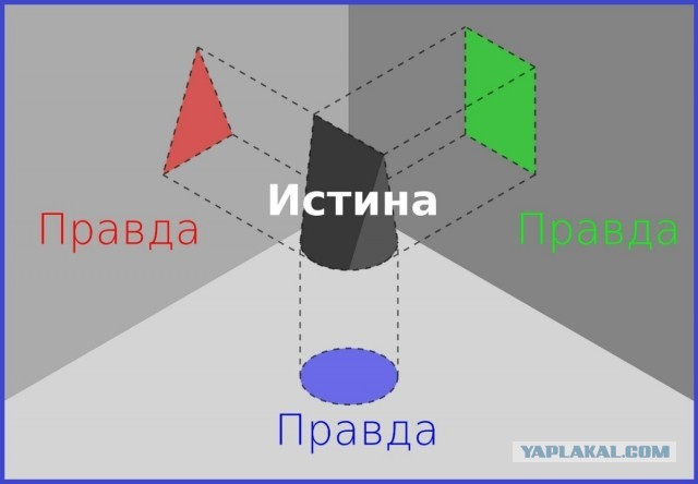 Сталкер