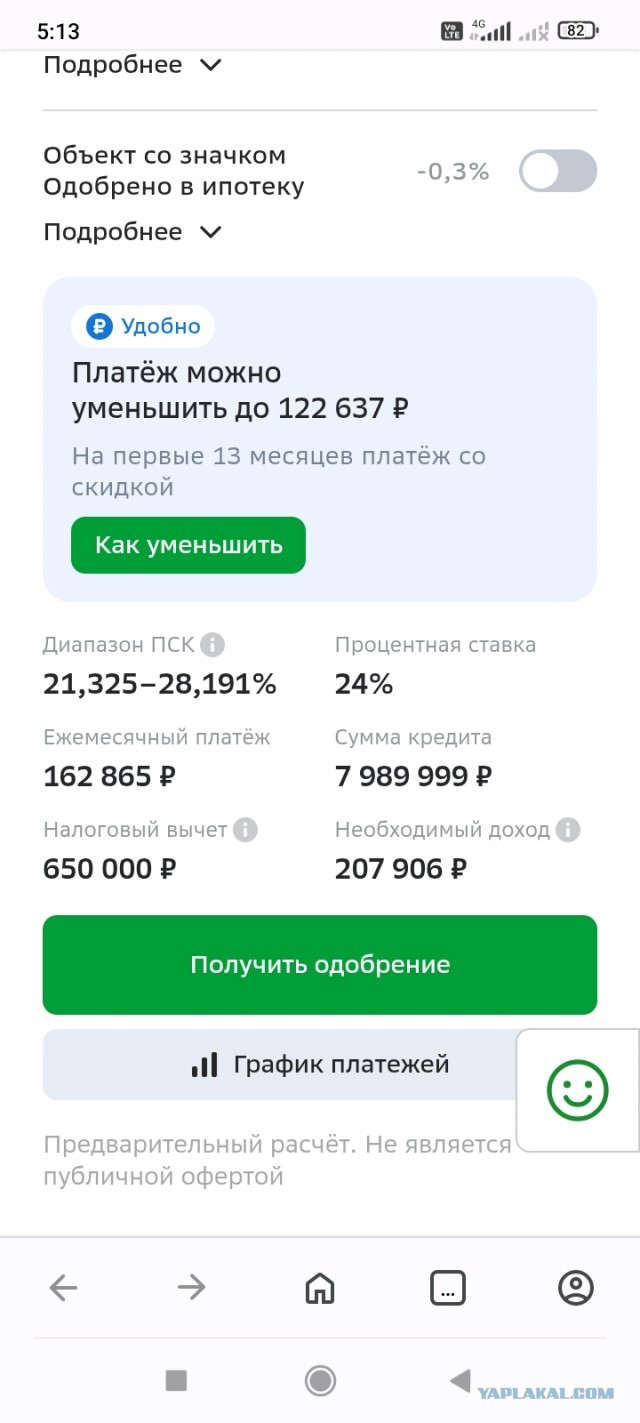 Калькулятор ипотеки Сбера