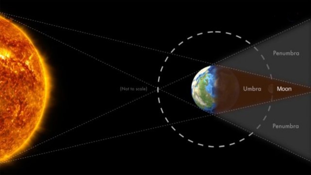 Кровавая Луна: Самое длинное лунное затмение за три года озарит небо в сентябре