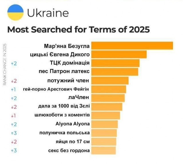 «Трамп берёт Венесуэлу, а мы — Украину»