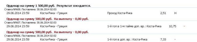 Чемпионат Мира 2014 Бразилия