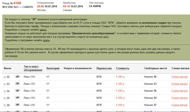 Как я хотел сорвать стоп-кран