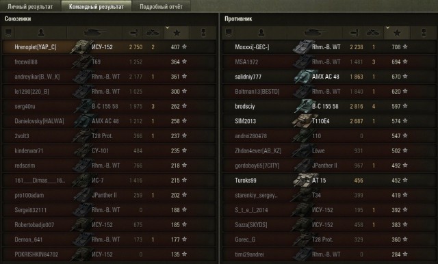 Wargaming 17