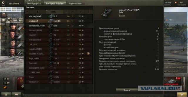 Wargaming 22