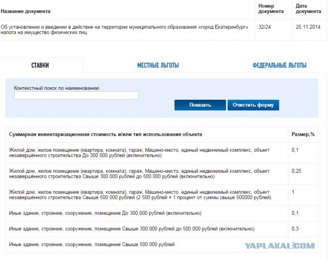 Налог на недвижимость вырастет в сотни раз