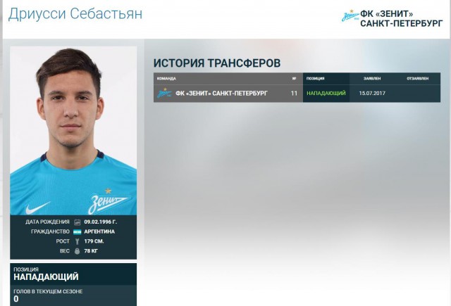 Футбол. Чемпионат России. Суперкубок и начало чемпионата 2017-2018