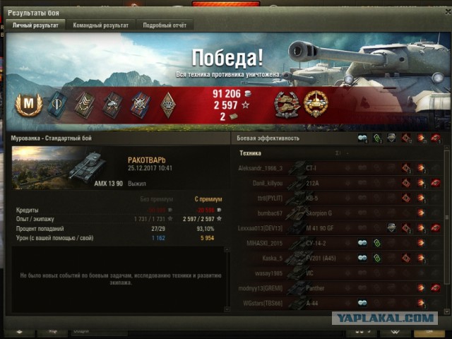 Wargaming 51