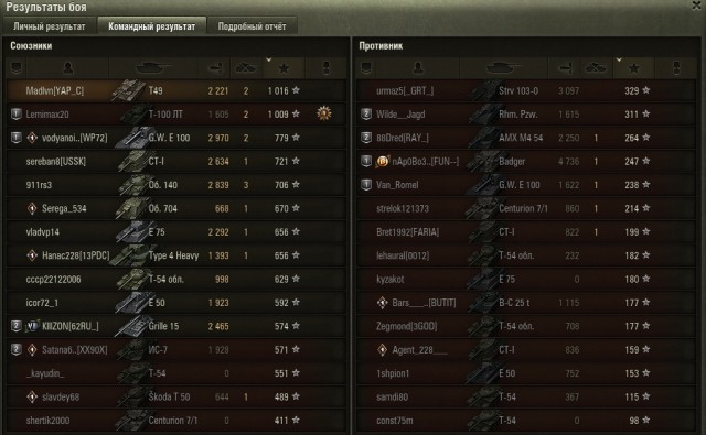 Wargaming 51