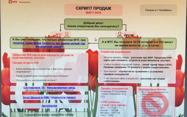 10 фактов о работе в МТС: Почему вы захотите уволиться