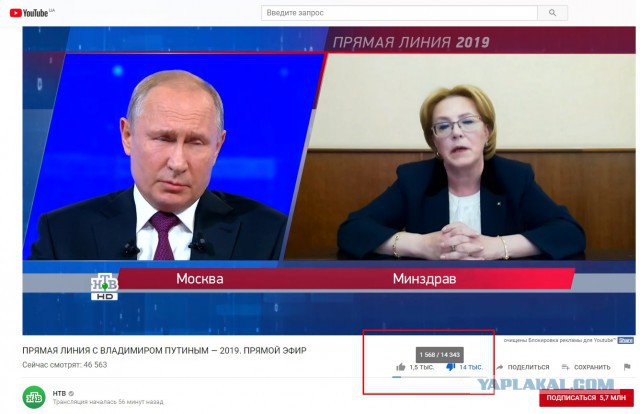 Прямая линия 20.06.2019