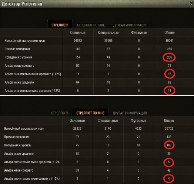 Wargaming 58
