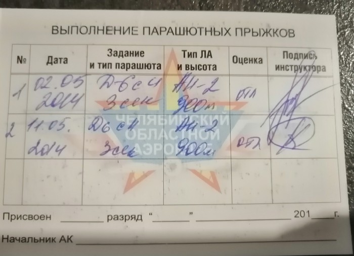 Страшно когда ты перворазник, а прыгать надо первым, потому что по весу ты самый тяжёлый
