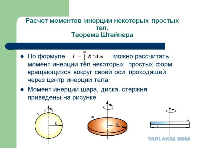 Как определяют момент инерции относительно точки - найдено 72 картинок