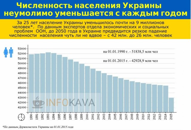 Найди ребенка по хэштэгу. Или в обезьяннике…