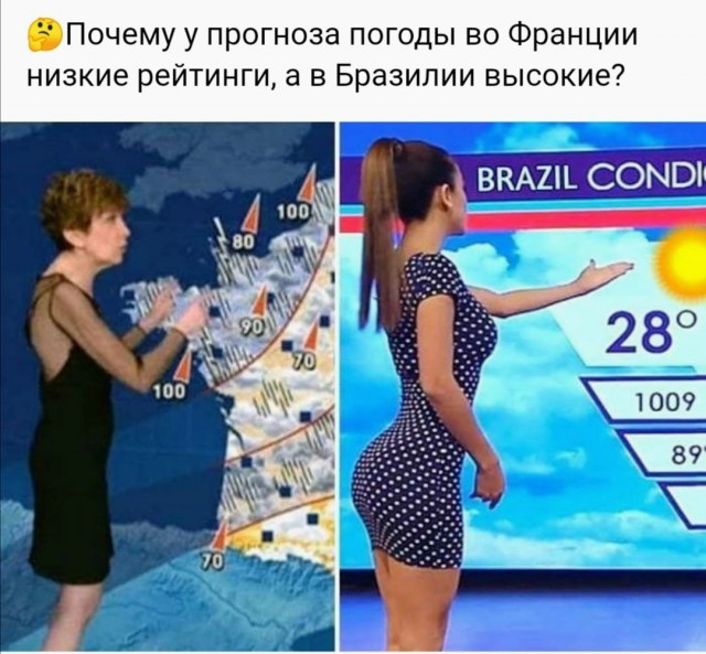 Картинки и мемы для настроения 26.10.2021