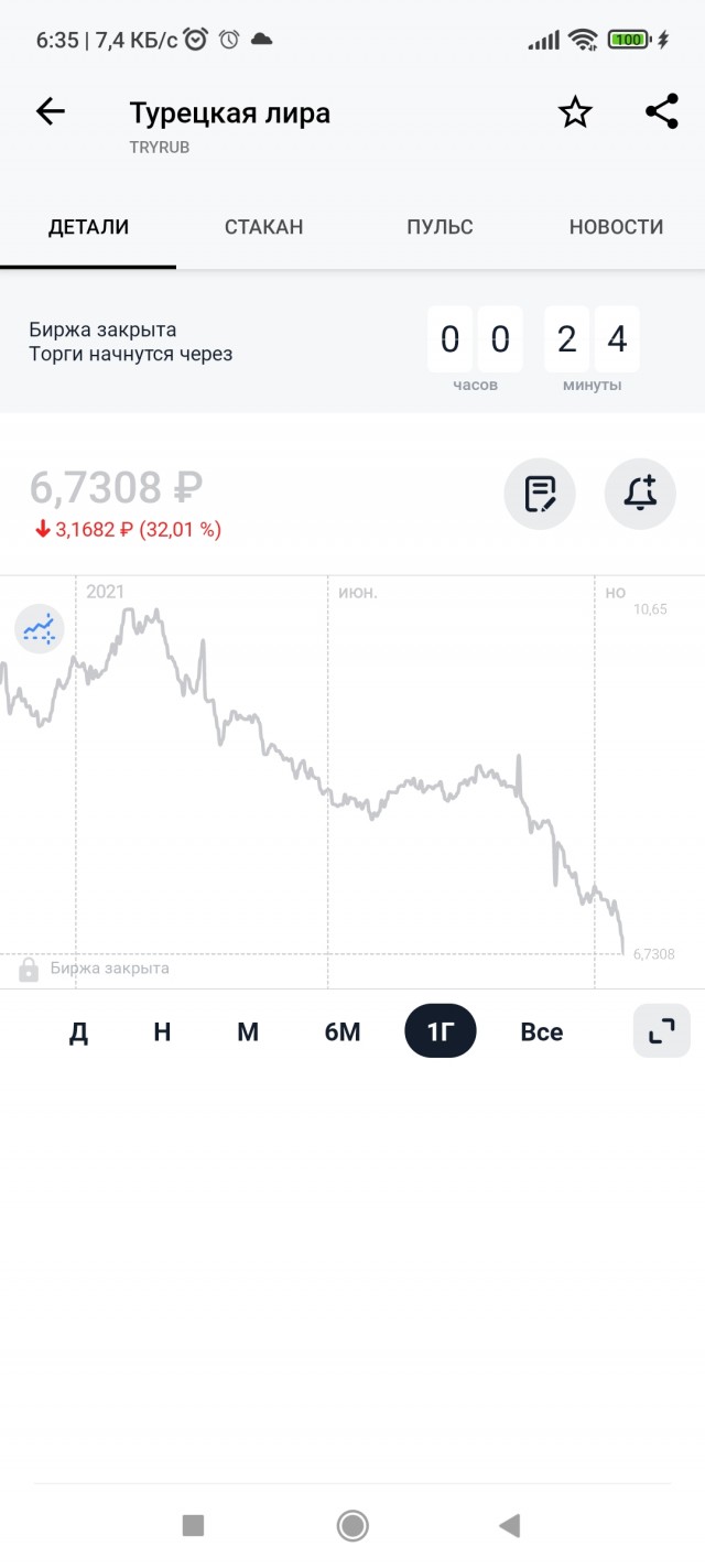 Кортеж президента Турции уступает дорогу скорой.