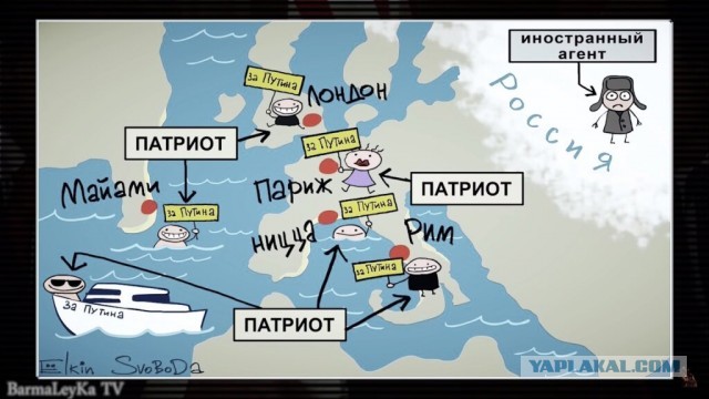 Переобувание патриотов, ната и прочее