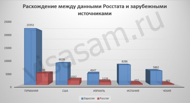 Пандемия. Коронавирус и съехавшие крыши. Россия и мир. Часть 33.