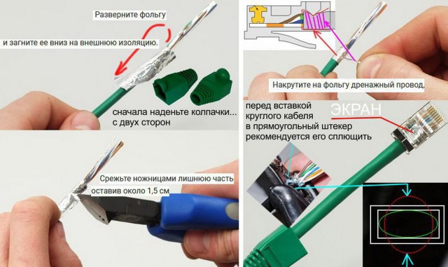 Чтобы помнить, как обжимать RJ-45?