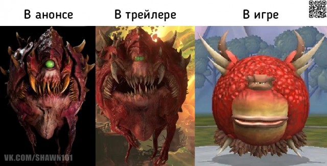 Разработчики игр тогда и сейчас