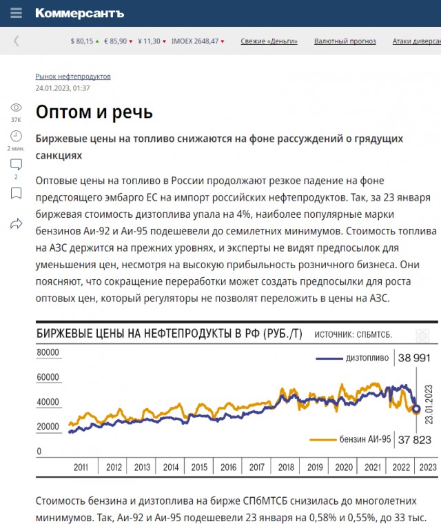 Цены на газ в Европе опустились ниже 300 долларов за тысячу «кубов» впервые за два года