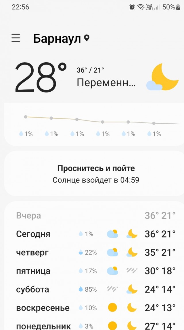 Терпение тает
