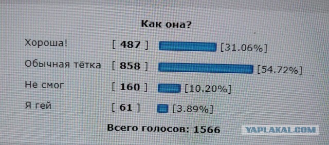 41-летняя Бритни Спирс чуть не показала п**ду