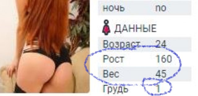Девки совсем одурели. Куда мир катится?!