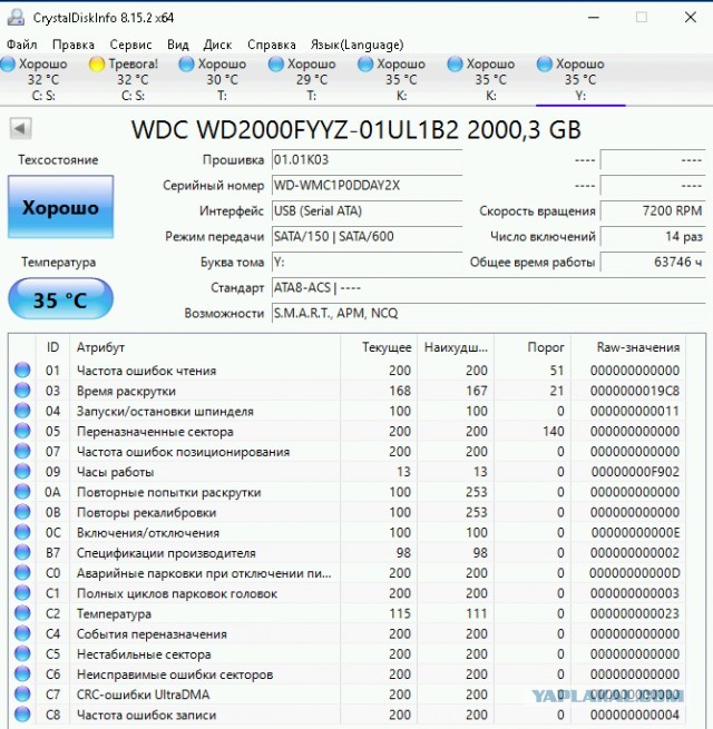 У кого сколько отходили HDD и были ли они качественные
