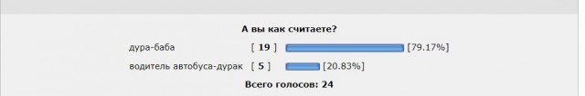 Женщина недовольна!