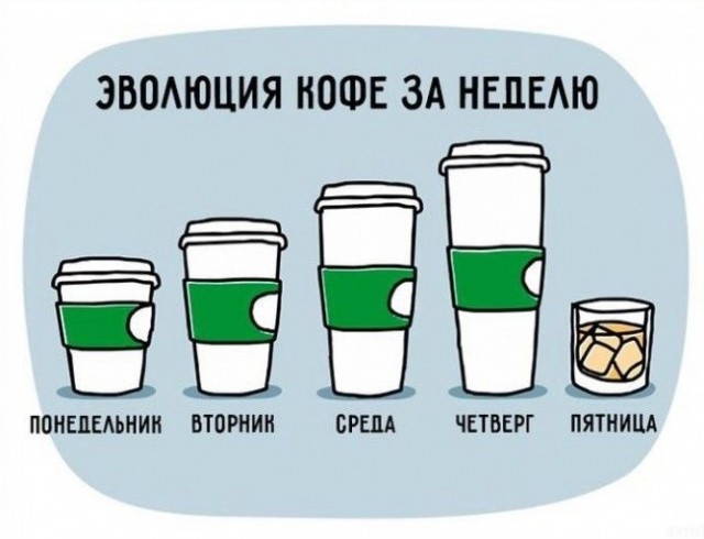 Всего понемногу. От 17.11.23