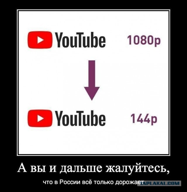 Про «замедление YouTube»